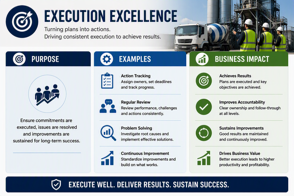 THE QSE RMX OPERATING SYSTEM excecution excellence