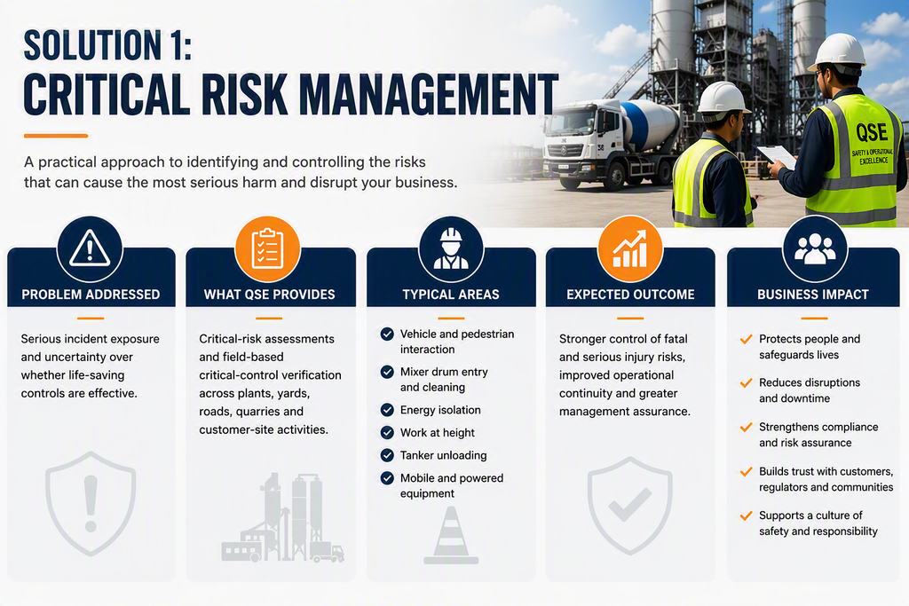 QSE SOLUTIONS solution 1